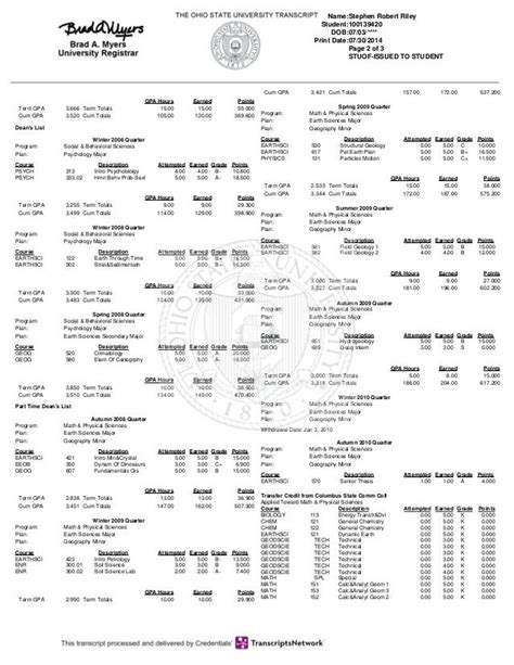 osu transcripts|Transcript Services Summary .
